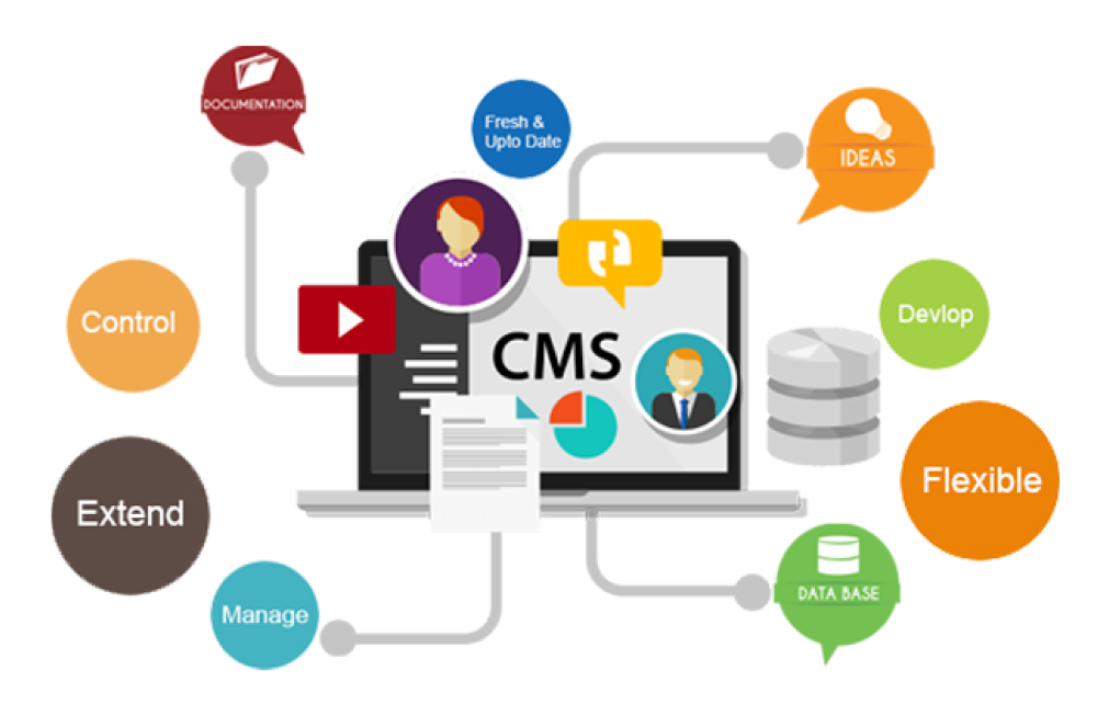 Aussie Website Builders