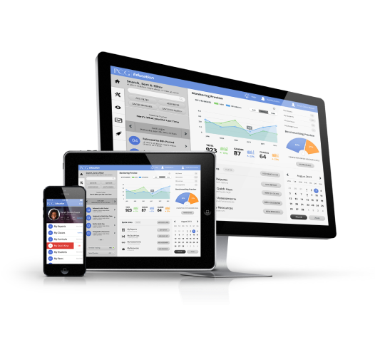 Aussie Website Builders